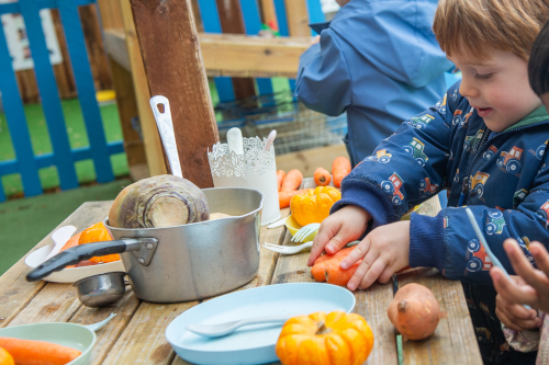 Where Our Food Comes From